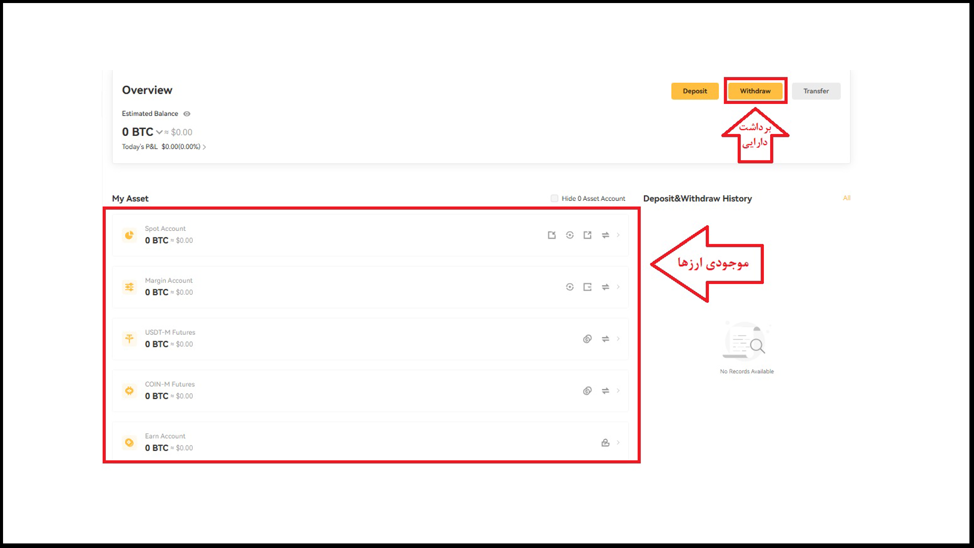 برداشت پول در صرافی XT