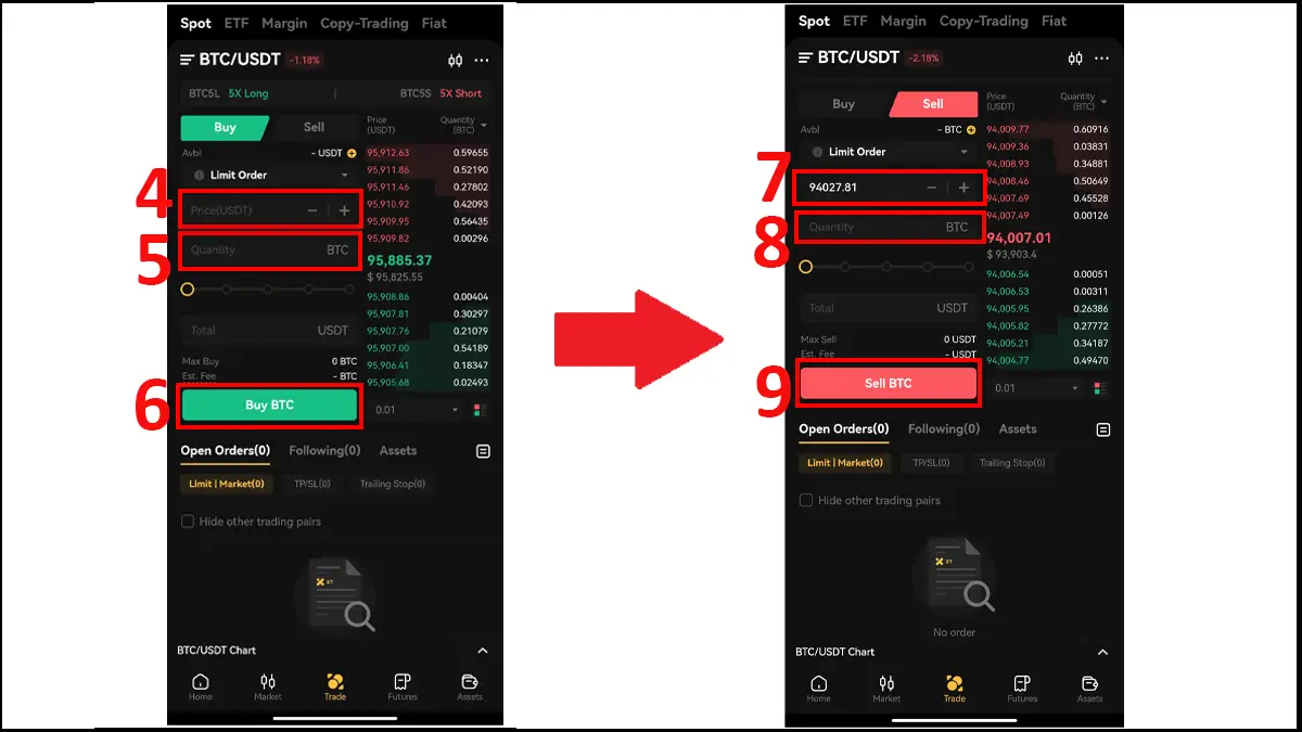 4- معاملات اسپات در صرافی XT با موبایل | سفارش لیمیت