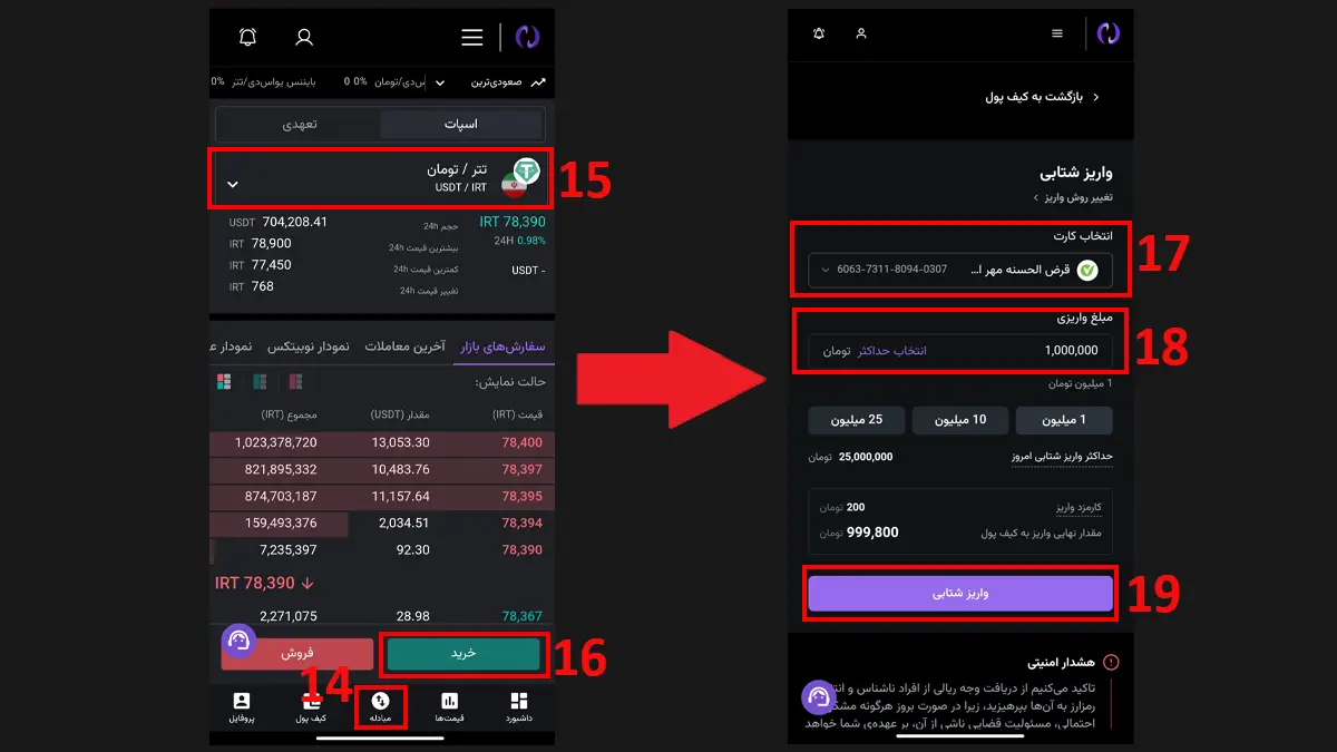 7- خرید تتر