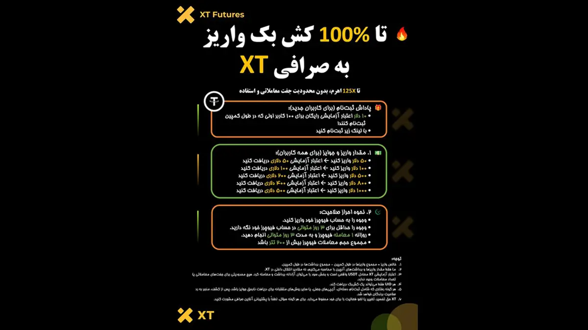 4- شرایط دریافت بونوس