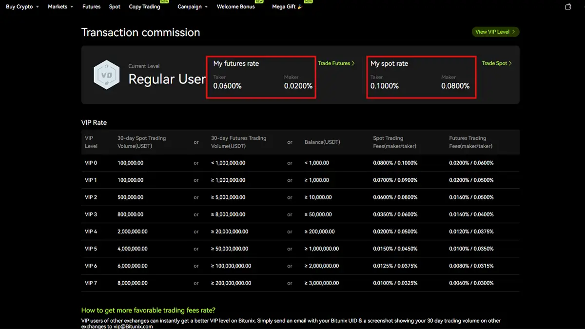 8- قابلیت P2P تریدینگ بیت یونیکس