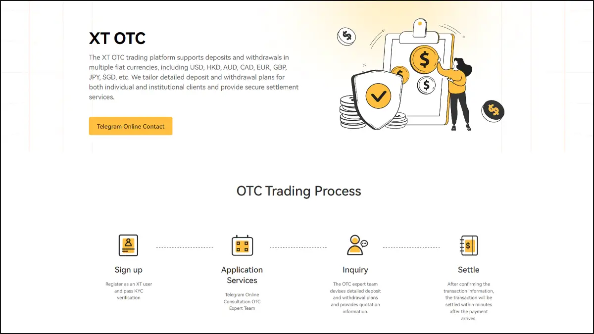 2- OTC معاملات