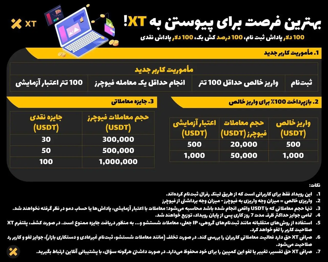 جشنواره صرافی XT (اردیبهشت)
