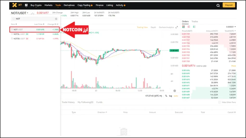 XT ارز نات کوین در صرافی