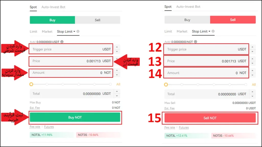 خرید و فروش ارز ناتکوین در سفارش استاپ لیمیت