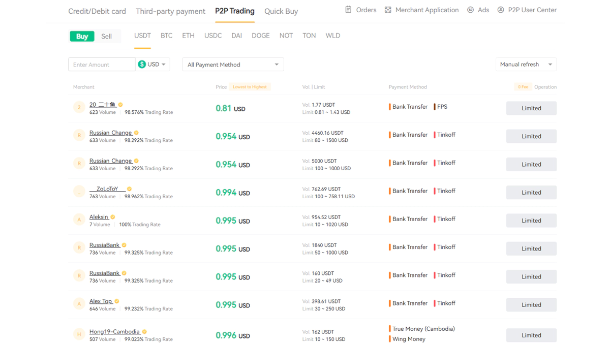  تریدینگ P2P