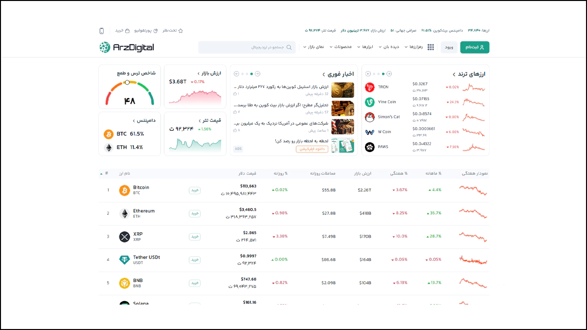 سایت ارز دیجیتال
