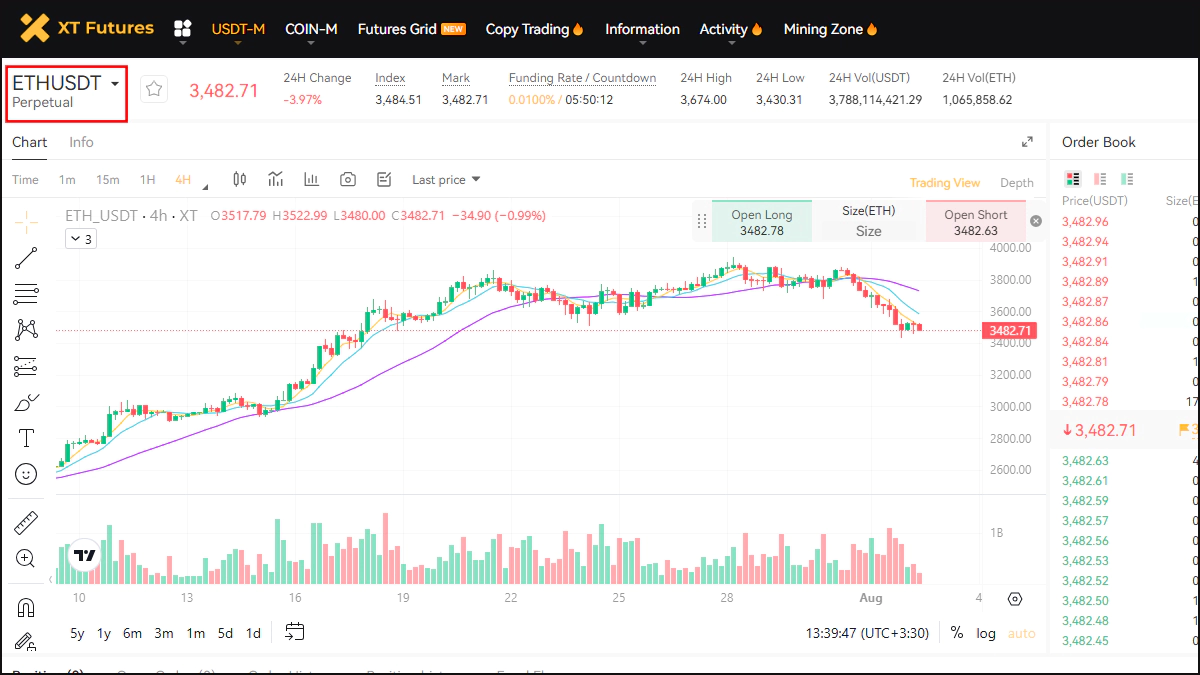 ارز اتریوم