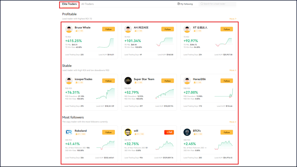 Elite Traders قسمت