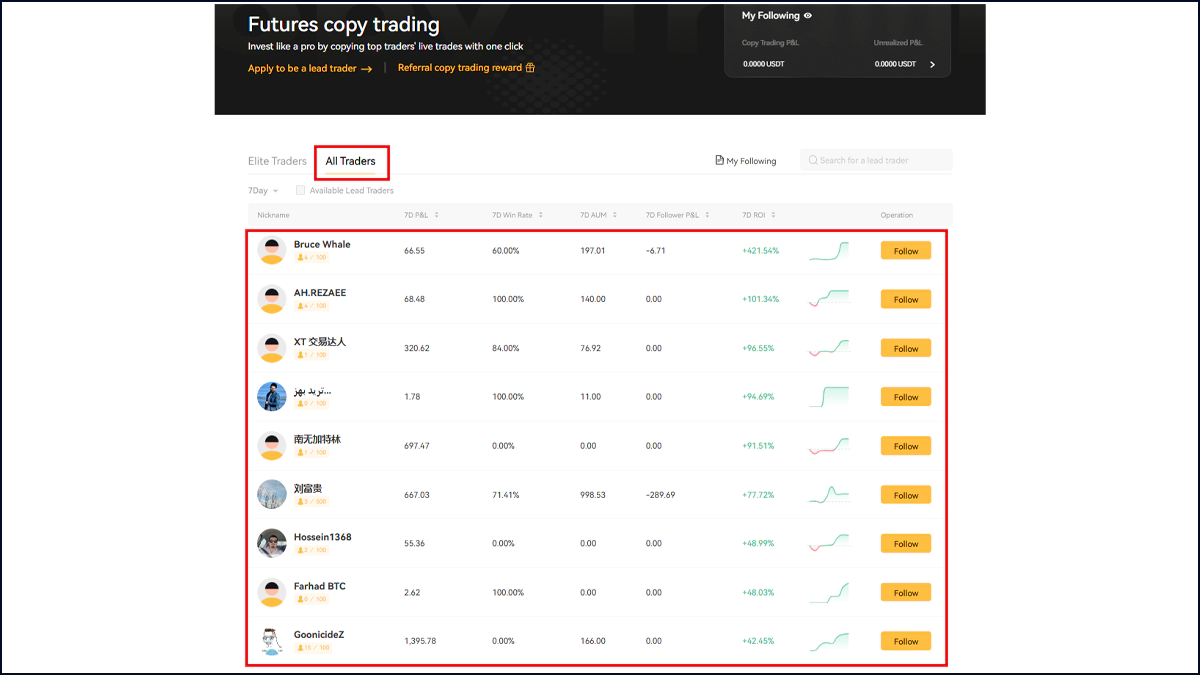 All Traders قسمت