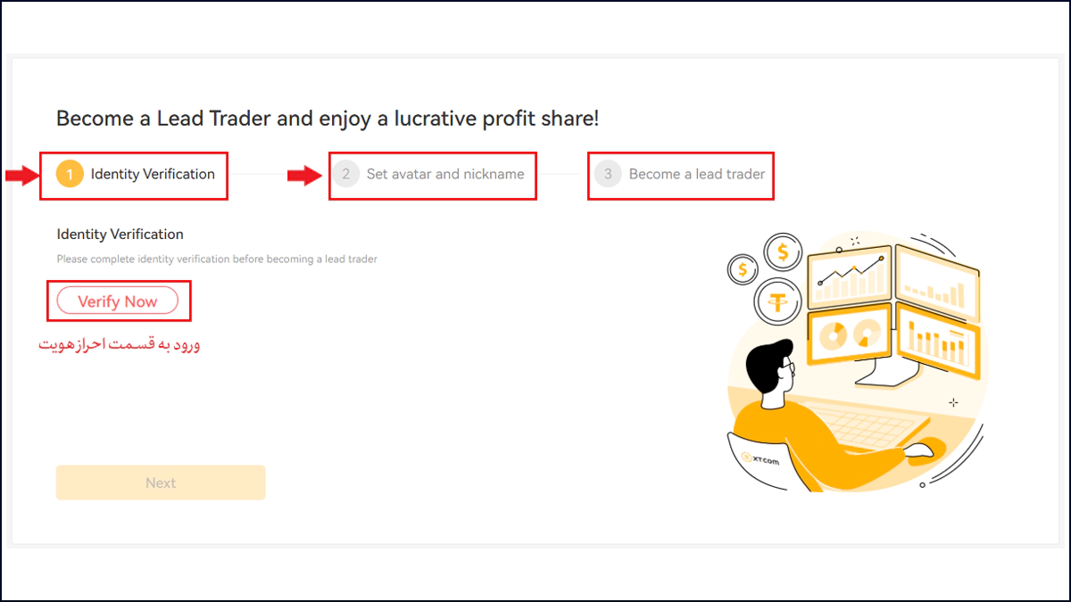  Lead Traders درخواست
