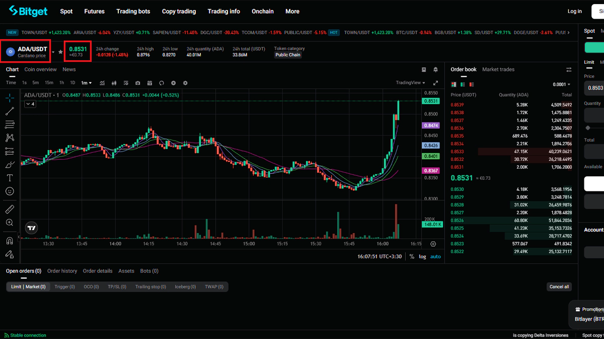 Bitget صرافی