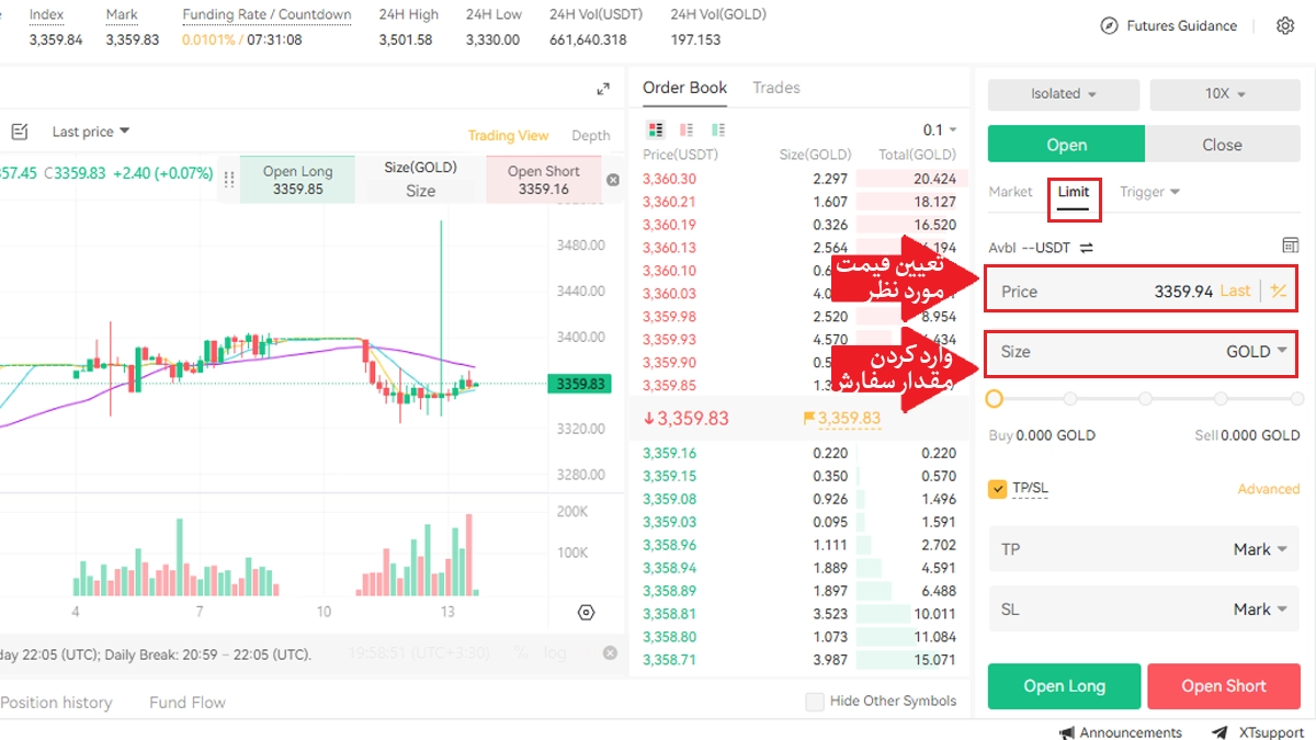 سفارش لیمیت