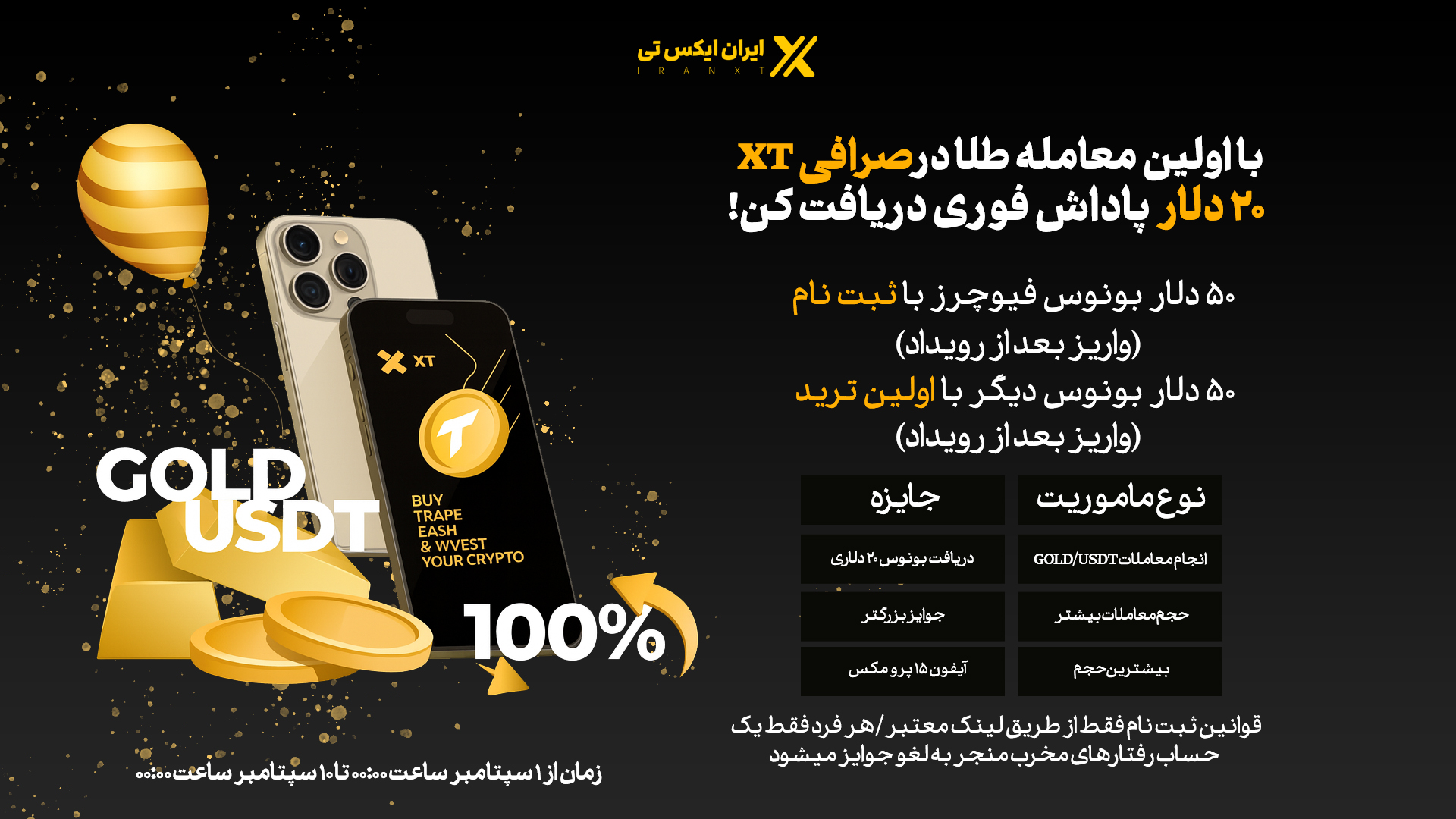 آیفون 15 پروکس و معاملات طلا