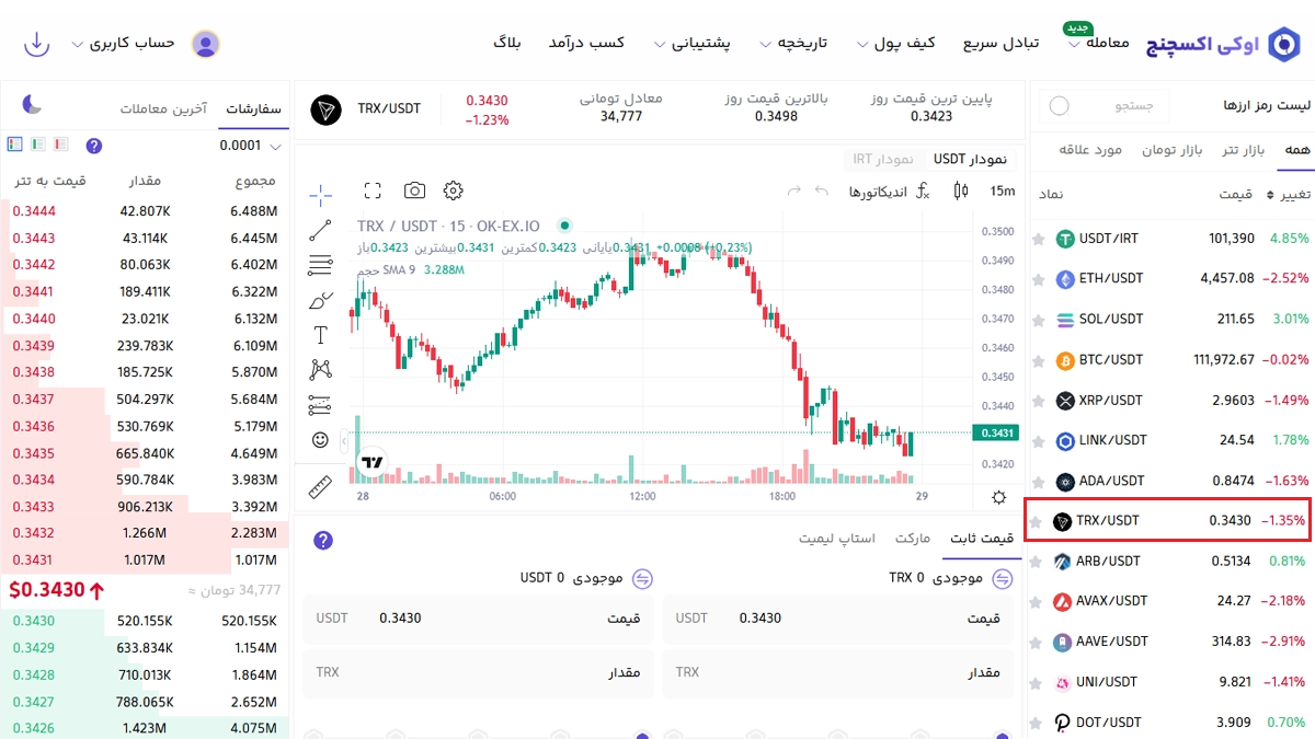 انتخاب ارز ترون در اوکی اکسچنج