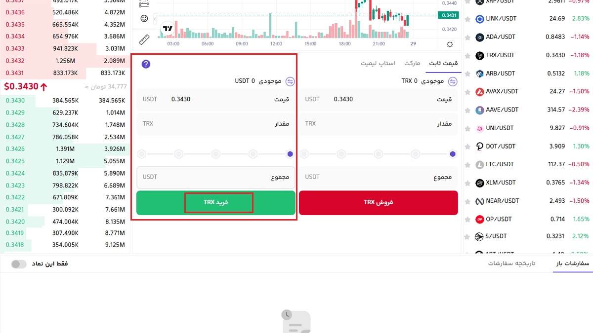خرید ترون از صرافی اوکی اکسچنج