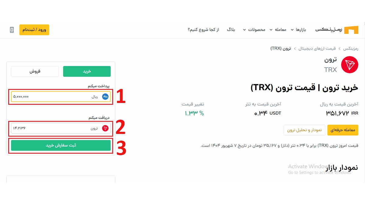 خرید ترون از صرافی رمزینکس