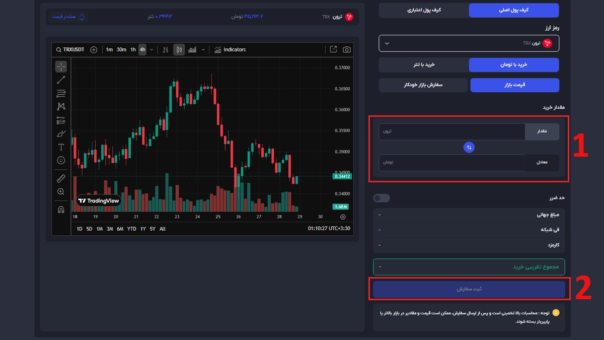 خرید ترون از صرافی ابان تتر