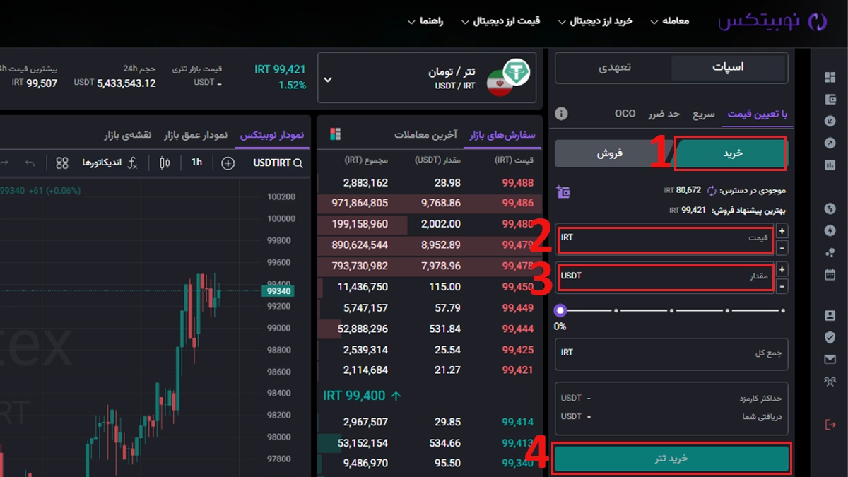 خرید تتر