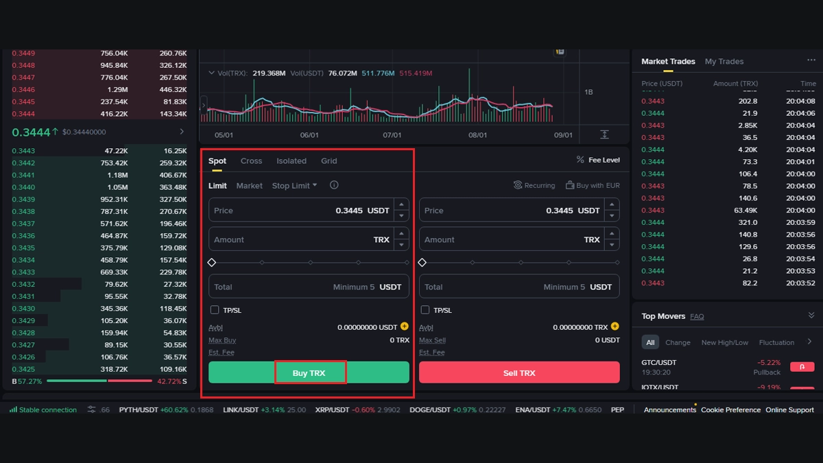 خرید ترون از صرافی بایننس