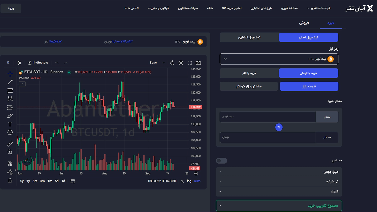 صرافی آبان تتر
