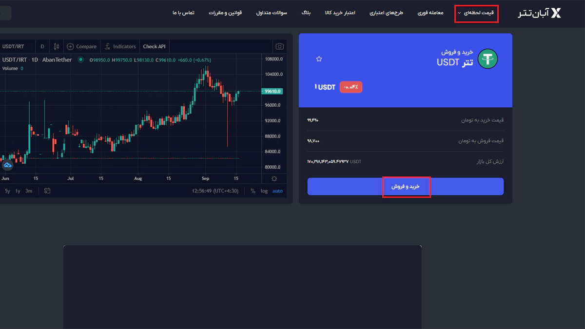 ورود به قسمت خرید و فروش در آبان تتر