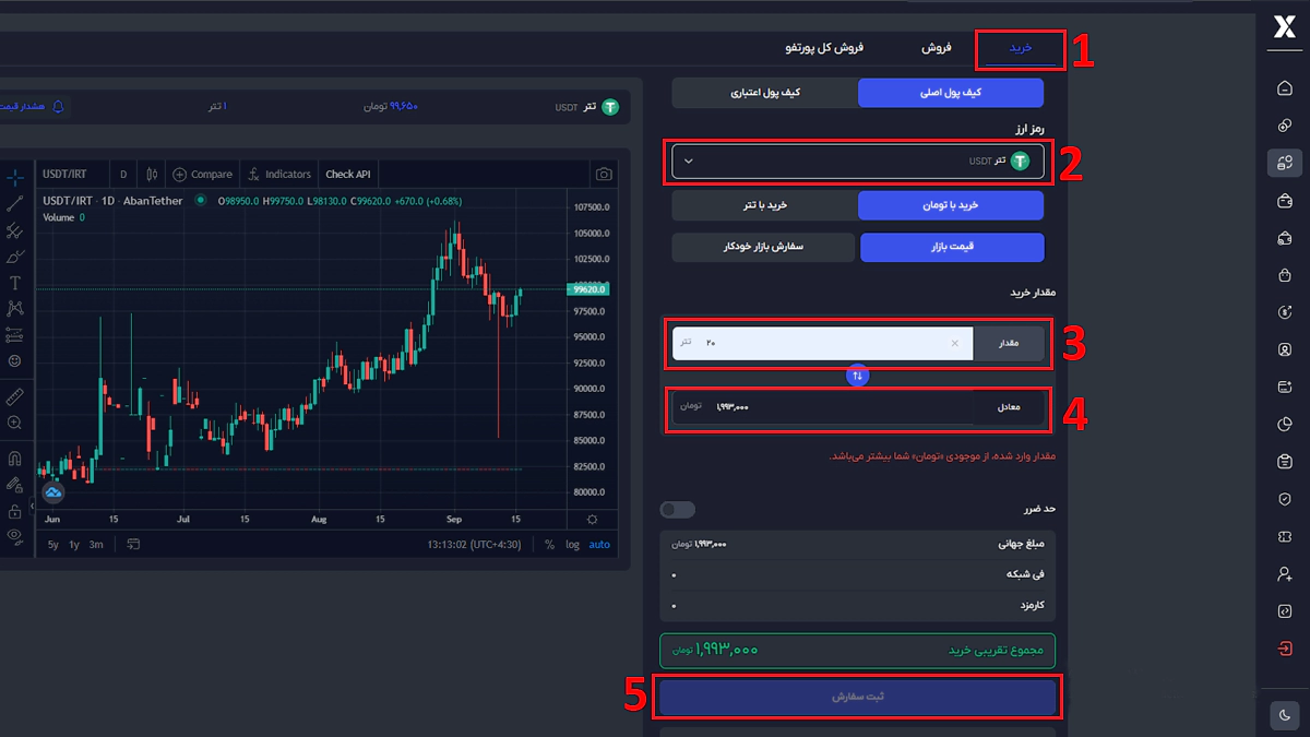خرید تتر