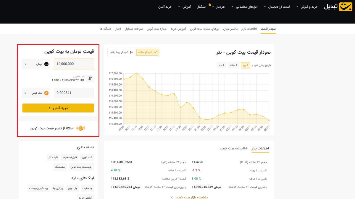 صرافی تبدیل