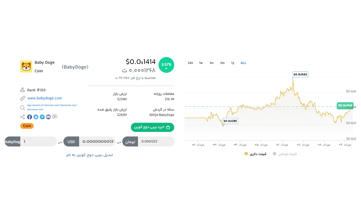 babydoge میم کوین