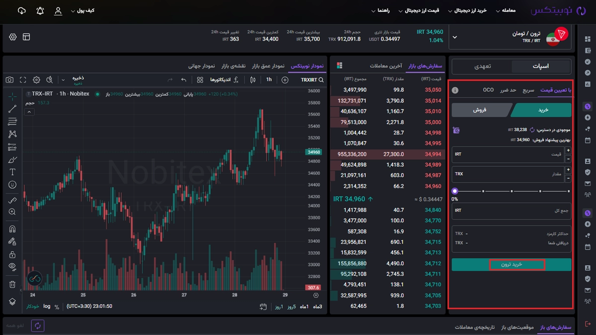 خرید ترون در نوبیتکس